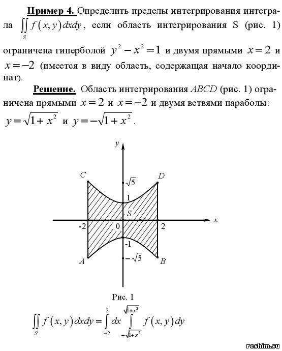 Контрольная работа по теме Порядок интегрирования